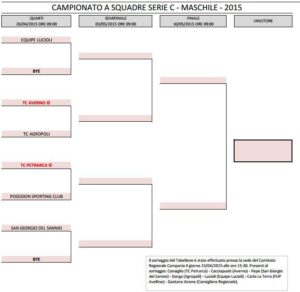 tc agropoli playoff