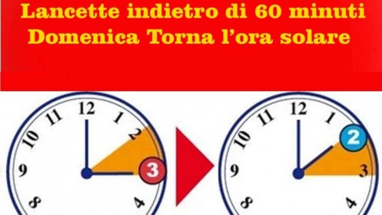 Oroscopo datazione 2016