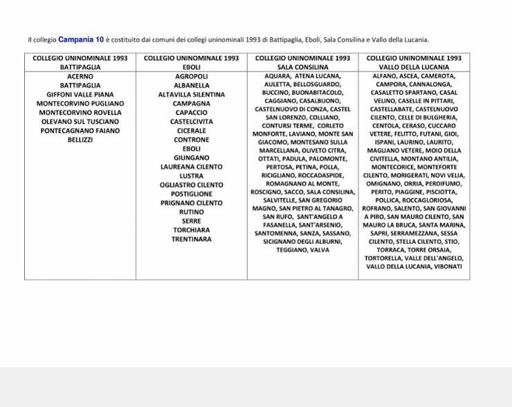 collegi-uninominali-campania-10-cilento-vallo-di-diano-e-alburni