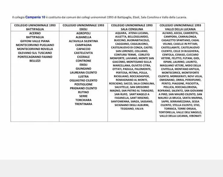 collegi-uninominali-campania-10-cilento-vallo-di-diano-e-alburni