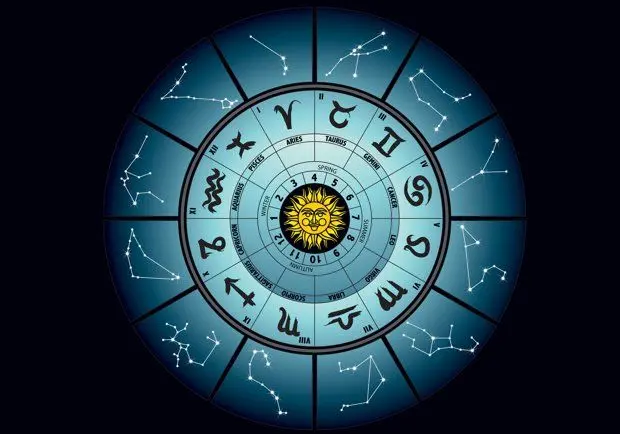 Segni zodiacali