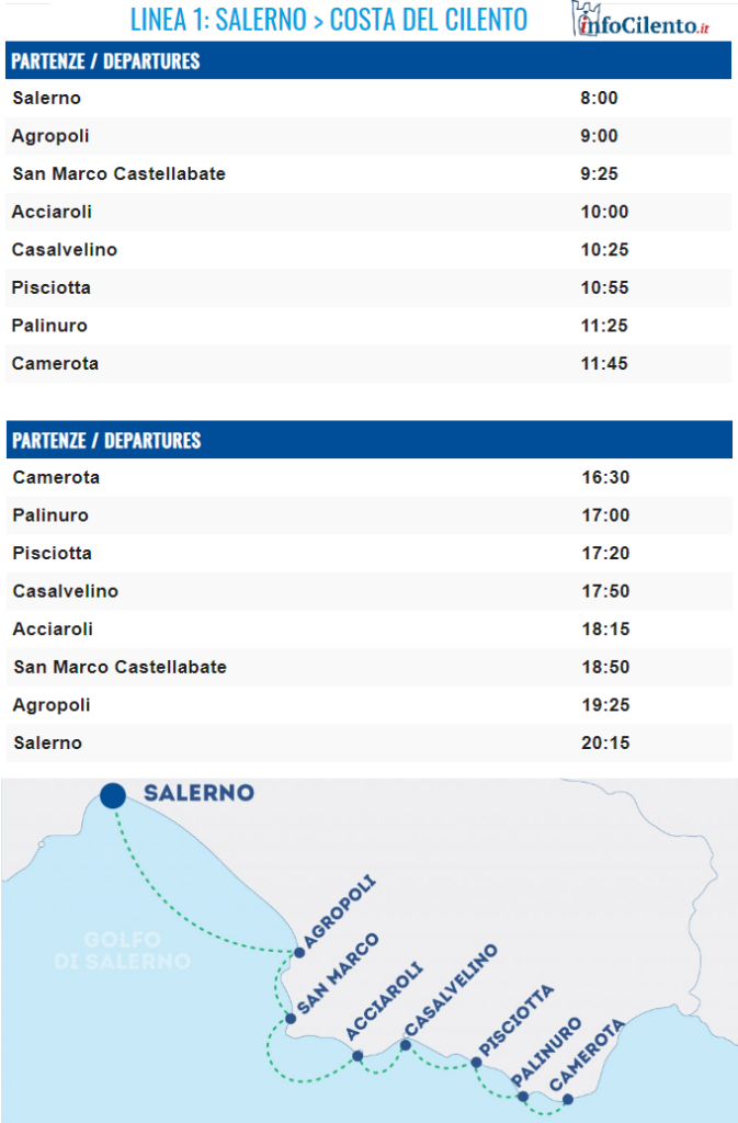 Cilento domani salpa il Metrò del Mare ecco i prezzi InfoCilento