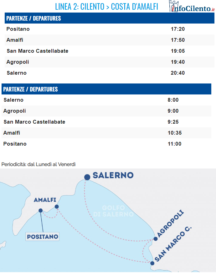 Cilento domani salpa il Metrò del Mare ecco i prezzi InfoCilento