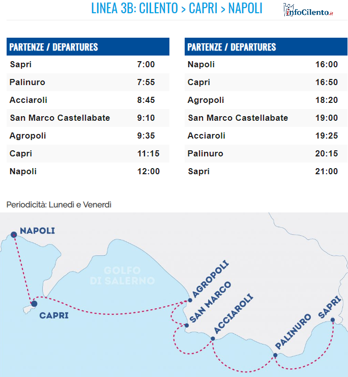 Cilento domani salpa il Metrò del Mare ecco i prezzi InfoCilento