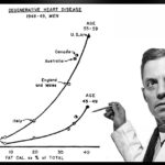 Ancel Keys