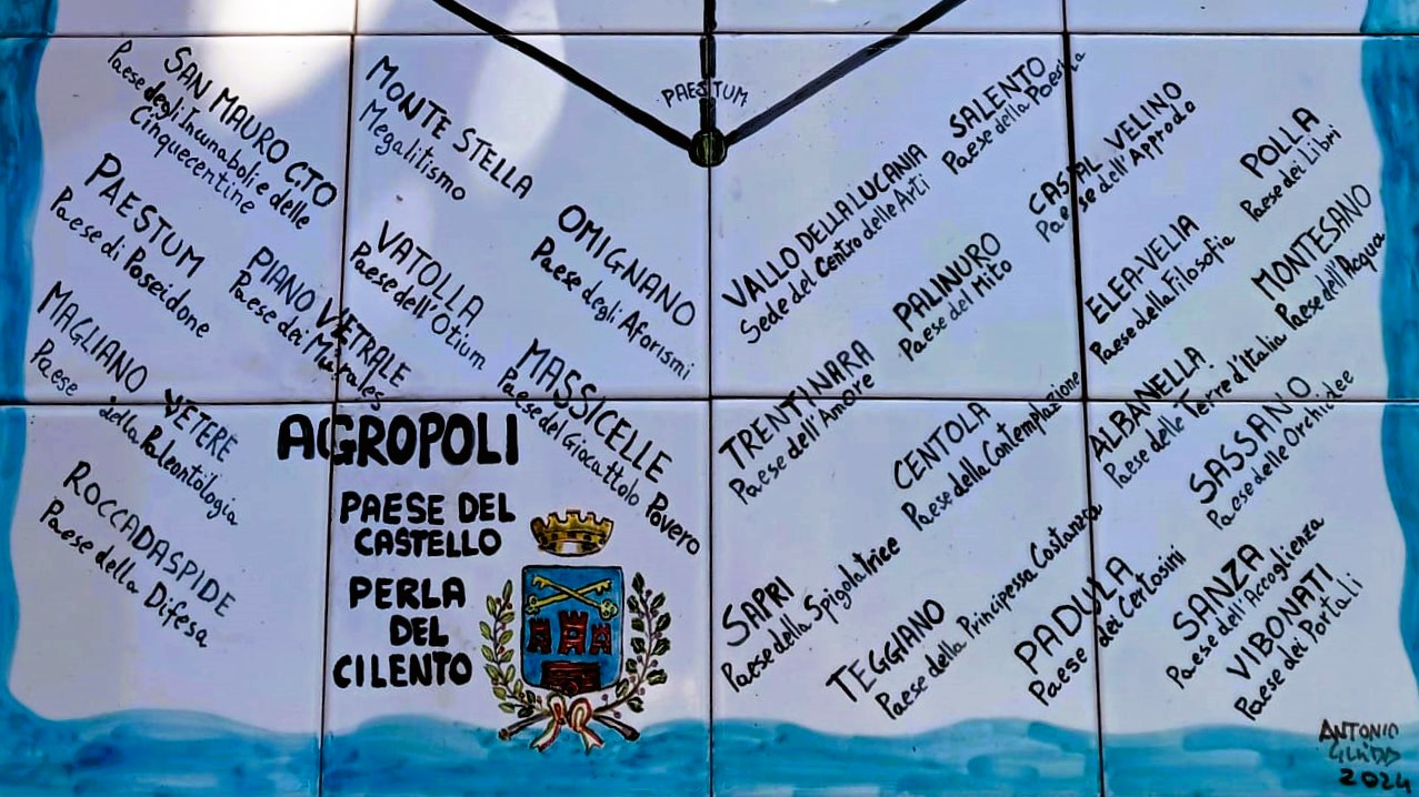 Piramide culturale