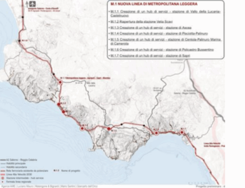 Masterplan Cilento costiero