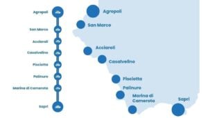 Nuove tappe Metrò