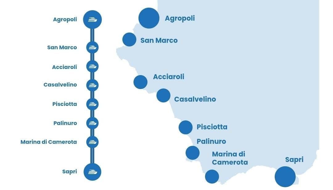 Nuove tappe Metrò