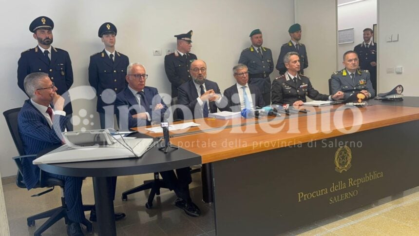 Procura