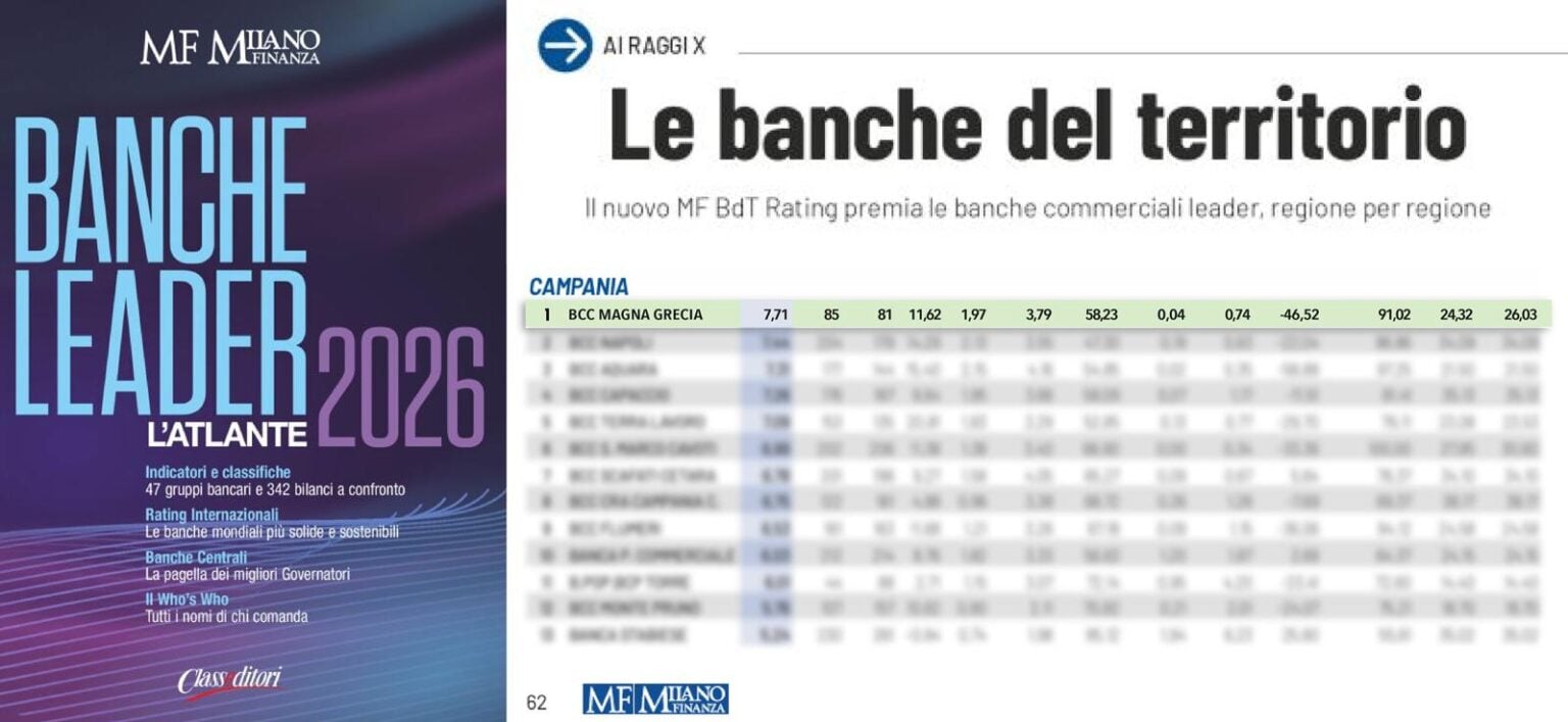 Bcc Magna Grecia