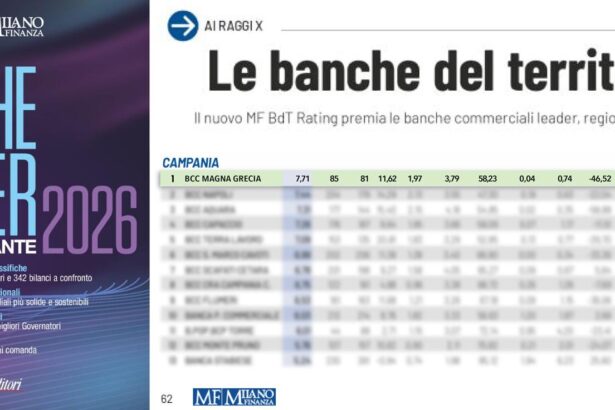 Bcc Magna Grecia