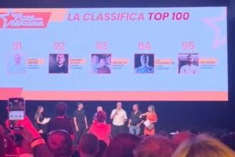 Pizza Maxima 2026: a Roma brillano le eccellenze salernitane